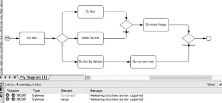 interleave3.png