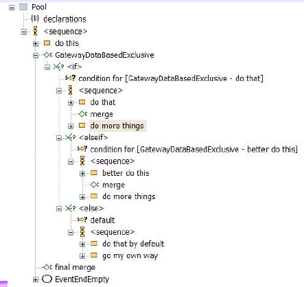 interleave4.png